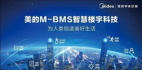 mBMS智慧樓宇科技天津站首秀 與設(shè)計院共探未來網(wǎng)絡(luò)技術(shù)服務(wù)新篇章